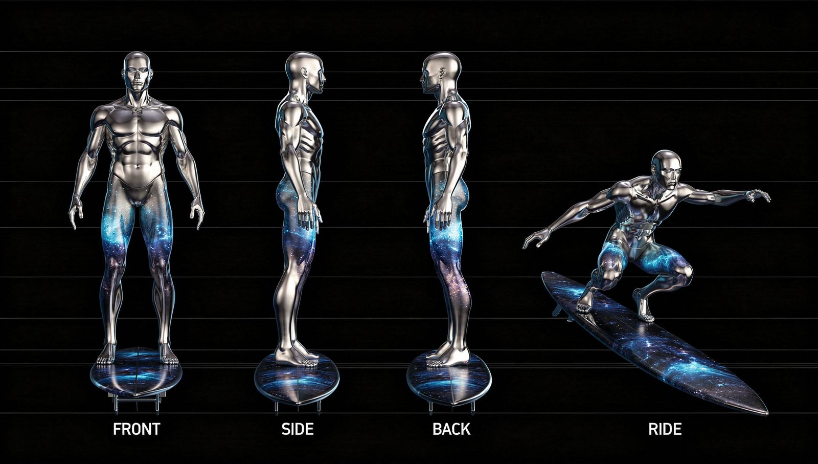 Model sheet: front, side, back and ride views